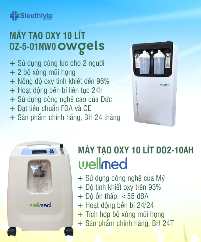 Các dòng máy tạo oxy y tế hỗ trợ bệnh nhân Covid-19 - 3