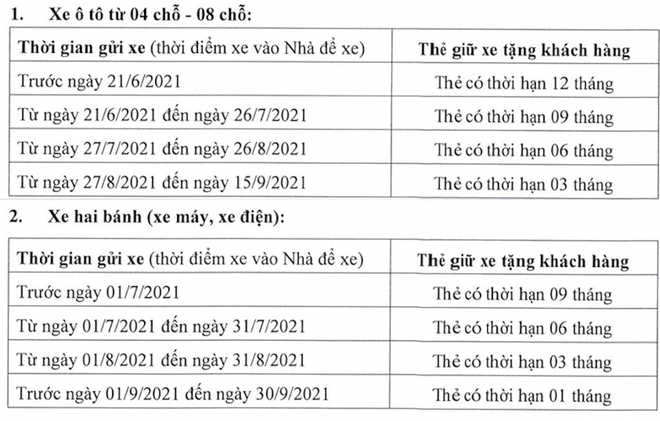 Khách trả 15 triệu đồng gửi xe ở sân bay Tân Sơn Nhất là nữ diễn viên - 5