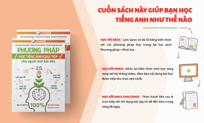 Cùng Langmaster ứng dụng phương pháp học tiếng Anh giao tiếp tại nhà - 5 Cùng Langmaster ứng dụng phương pháp học tiếng Anh giao tiếp tại nhà - 5