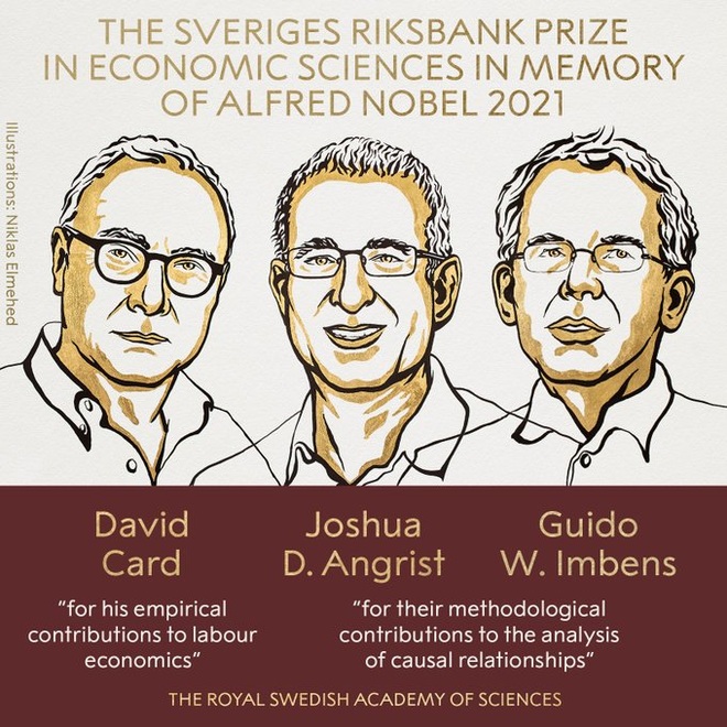 3 chuyên gia Mỹ thắng giải Nobel Kinh tế năm 2021 - 1 3 chuyên gia Mỹ thắng giải Nobel Kinh tế năm 2021 - 1