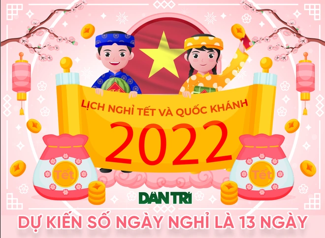 Nghỉ Tết, Quốc Khánh năm 2022: Chuyên gia, doanh nghiệp đồng loạt lên tiếng - 1