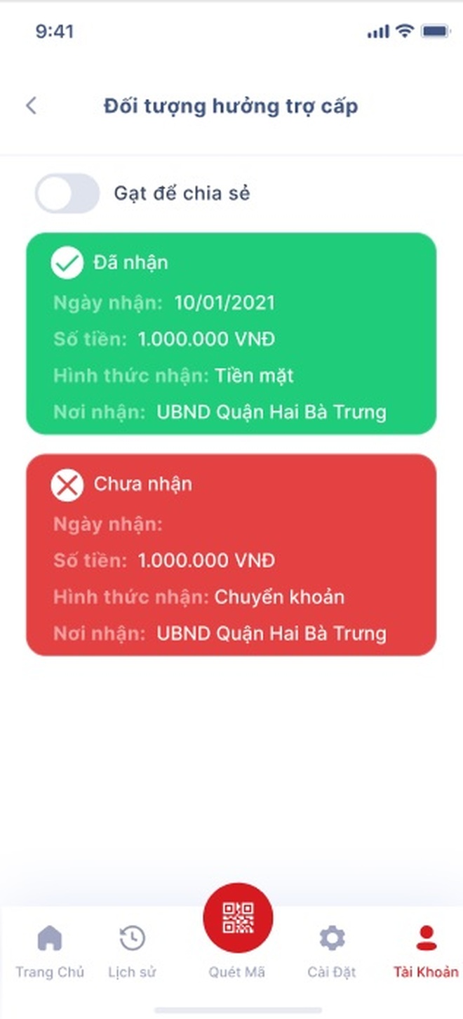 Bộ Công an tích hợp thông tin hưởng trợ cấp Covid-19 vào căn cước công dân - 4