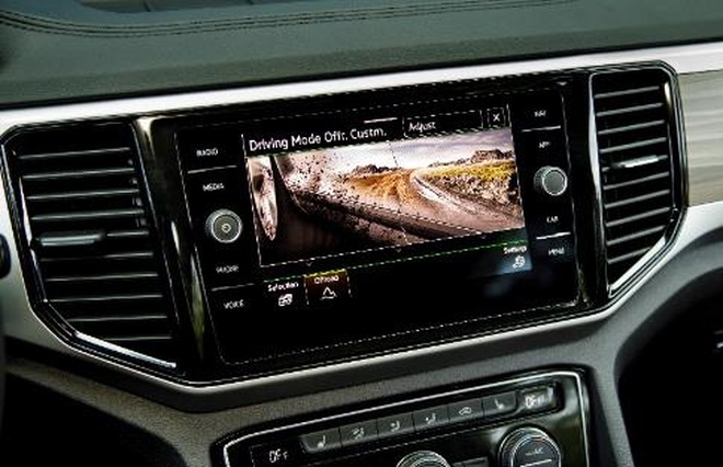 211006nhungcongnghedanggiatrenvolkswagenteramont1410docx-1634258828472.jpeg