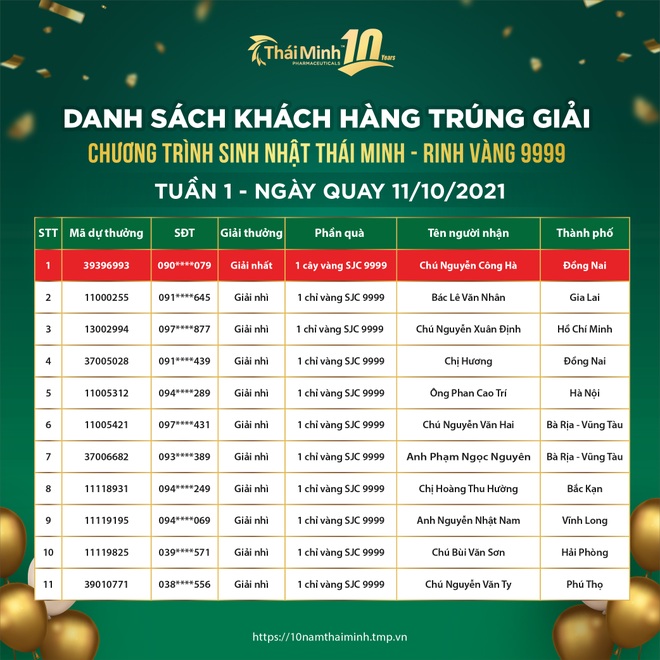 Trao giải tuần 1 chương trình Sinh nhật Thái Minh - rinh vàng 9999 - 3 Trao giải tuần 1 chương trình Sinh nhật Thái Minh - rinh vàng 9999 - 3