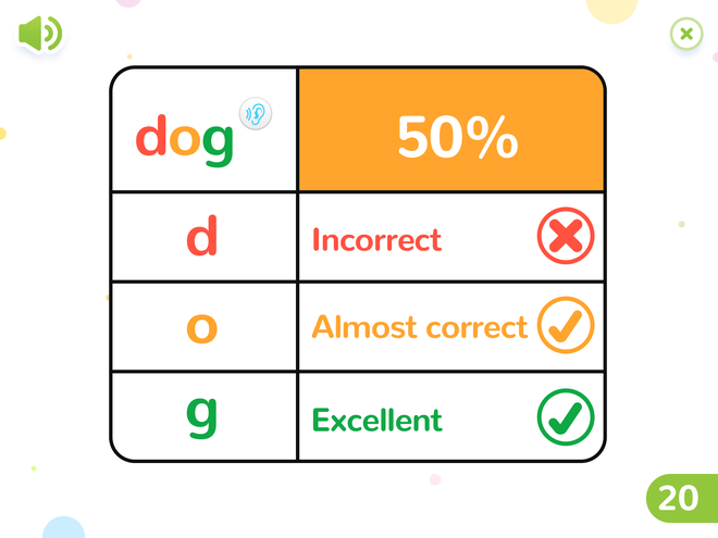 Công nghệ AI giúp phát âm chuẩn Anh Mỹ trong Monkey Junior 3.0 mới - 1 Công nghệ AI giúp phát âm chuẩn Anh Mỹ trong Monkey Junior 3.0 mới - 1