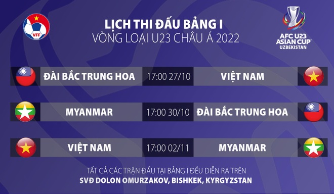 Đối thủ của U23 Việt Nam có biến, huấn luyện viên dọa từ chức - 3
