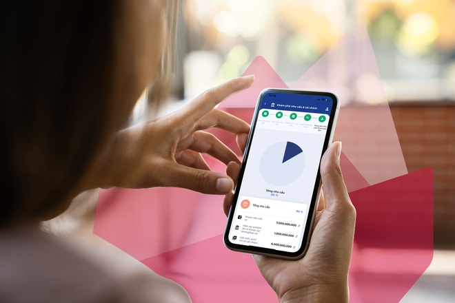 AIA Việt Nam ra mắt ứng dụng iPoS 2 phiên bản điện thoại - 2 AIA Việt Nam ra mắt ứng dụng iPoS 2 phiên bản điện thoại - 2