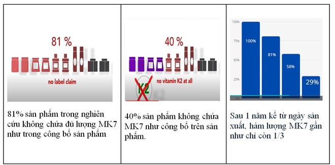 Canxi Max - lời giải cho mẹ đang đau đầu khi chọn canxi cho con - 2 Canxi Max - lời giải cho mẹ đang đau đầu khi chọn canxi cho con - 2