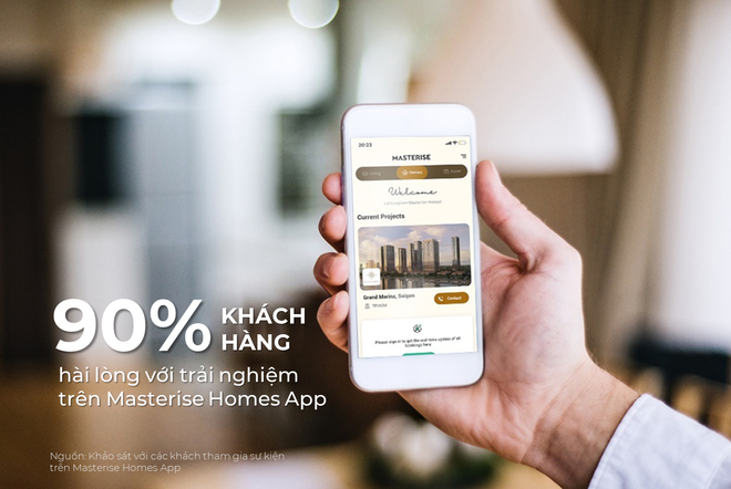 Chiến lược kinh doanh đưa Masterise Homes vào top 10 Thương hiệu mạnh Việt Nam - 4 Chiến lược kinh doanh đưa Masterise Homes vào top 10 Thương hiệu mạnh Việt Nam - 4
