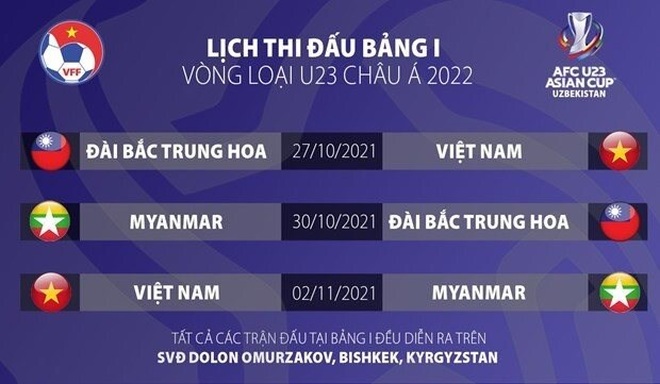 Chuyên gia nhận định: U23 Việt Nam sẽ giành chiến thắng đậm - 3