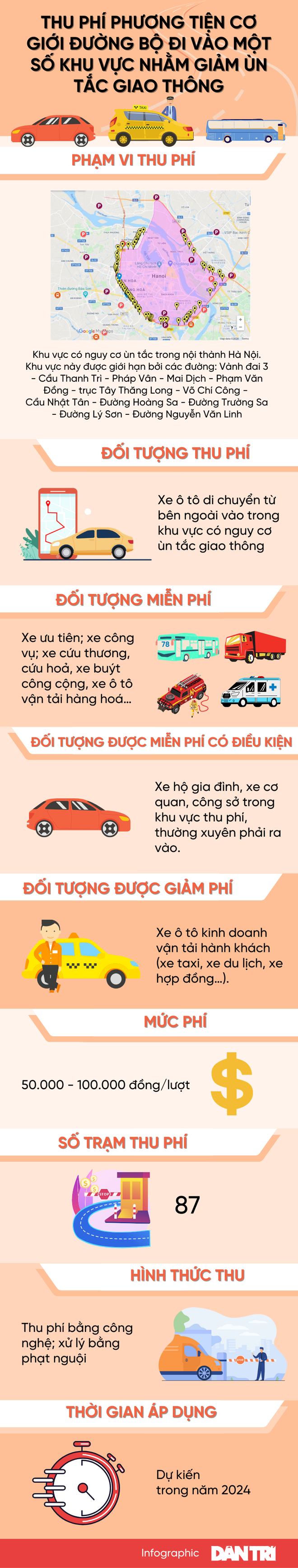 Tất tần tật về đề án thu phí ô tô vào nội đô Hà Nội - 1