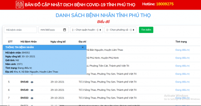 636 ca mắc Covid-19, Phú Thọ tăng cường chống dịch tại các khu công nghiệp - 2 636 ca mắc Covid-19, Phú Thọ tăng cường chống dịch tại các khu công nghiệp - 2