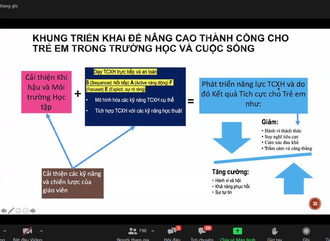 Giáo dục tình cảm kỹ năng xã hội trẻ MN: Thước đo nào kiểm tra giá trị? - 3