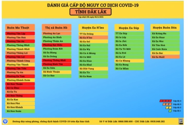 Ngày đầu sàng lọc cộng đồng, Buôn Ma Thuột phát hiện nhiều ca dương tính - 2 Ngày đầu sàng lọc cộng đồng, Buôn Ma Thuột phát hiện nhiều ca dương tính - 2
