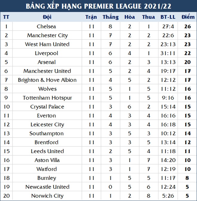 Huyền thoại Man Utd bất ngờ quay ngoắt thái độ với HLV Solskjaer - 3 Huyền thoại Man Utd bất ngờ quay ngoắt thái độ với HLV Solskjaer - 3