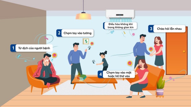 Sơn Odour-less chùi rửa vượt trội và kháng khuẩn cho không gian sống an toàn - 1 Sơn Odour-less chùi rửa vượt trội và kháng khuẩn cho không gian sống an toàn - 1