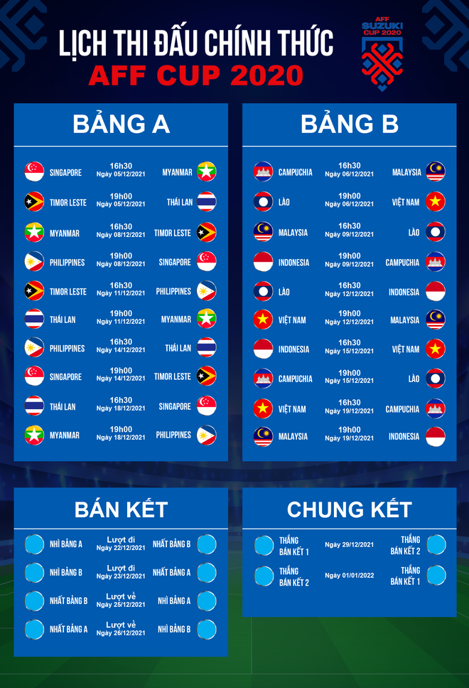 Malaysia công bố danh sách dự AFF Cup: Nhiều cầu thủ nhập tịch bị loại - 3