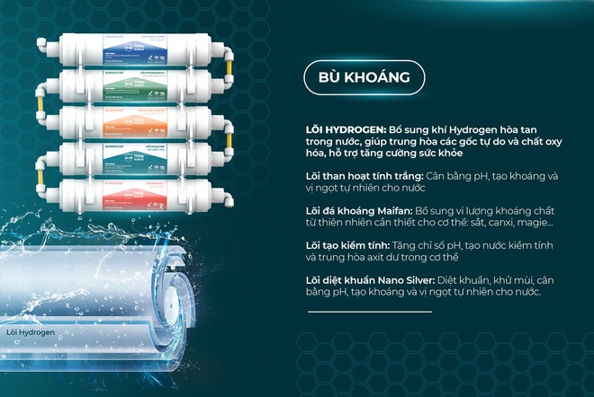 Máy lọc nước, càng nhiều lõi lọc càng sạch tinh khiết? - 3 Máy lọc nước, càng nhiều lõi lọc càng sạch tinh khiết? - 3
