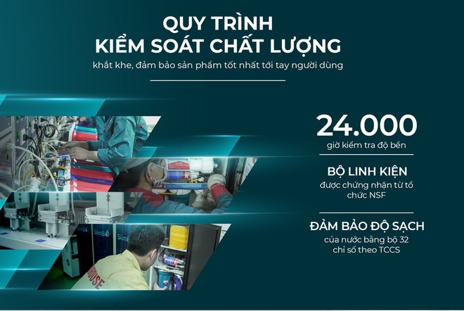 Máy lọc nước, càng nhiều lõi lọc càng sạch tinh khiết? - 4 Máy lọc nước, càng nhiều lõi lọc càng sạch tinh khiết? - 4