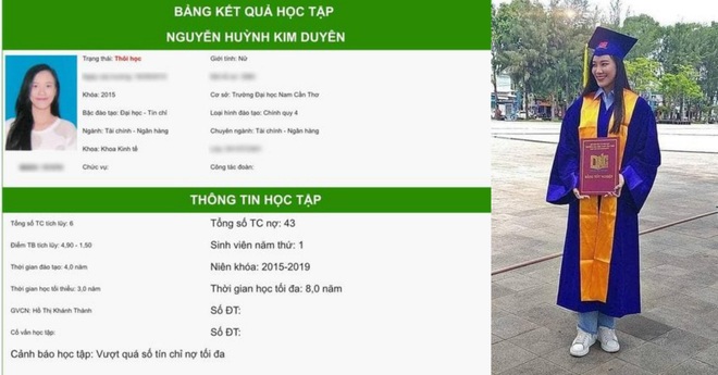 ĐH Nam Cần Thơ nói gì về thông tin Á hậu Kim Duyên nợ 43 tín chỉ? - 3 ĐH Nam Cần Thơ nói gì về thông tin Á hậu Kim Duyên nợ 43 tín chỉ? - 3