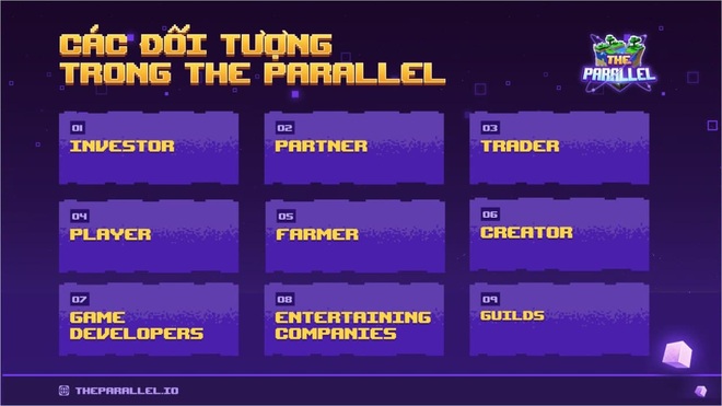 Đội ngũ The Parallel: Việt Nam chắc chắn không thể đứng ngoài cuộc cách mạng hướng tới Metaverse - 5 Đội ngũ The Parallel: Việt Nam chắc chắn không thể đứng ngoài cuộc cách mạng hướng tới Metaverse - 5