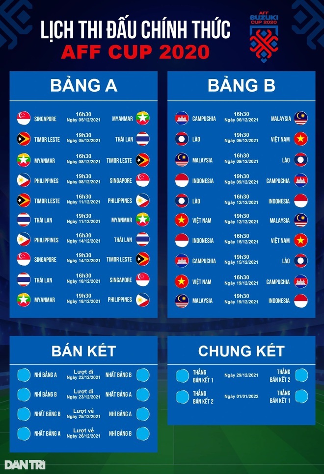 Báo Indonesia lo ngại cơn thịnh nộ của đội tuyển Việt Nam - 3 Báo Indonesia lo ngại cơn thịnh nộ của đội tuyển Việt Nam - 3