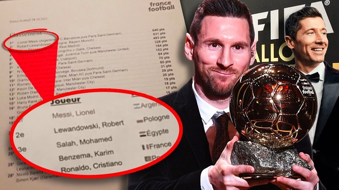 Đêm nay trao giải Quả bóng vàng 2021: Ai cản nổi Lionel Messi? - 2