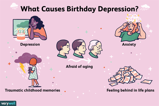 Birthday depression: Vì sao một số người thấy buồn vào ngày sinh nhật? - 1 Birthday depression: Vì sao một số người thấy buồn vào ngày sinh nhật? - 1