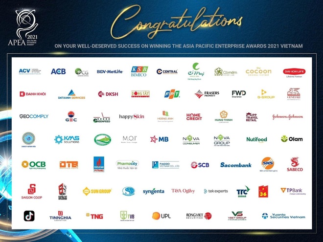 G-Group là một trong 64 tập đoàn lớn nhận giải thưởng Doanh nghiệp châu Á - Thái Bình Dương 2021 - 1