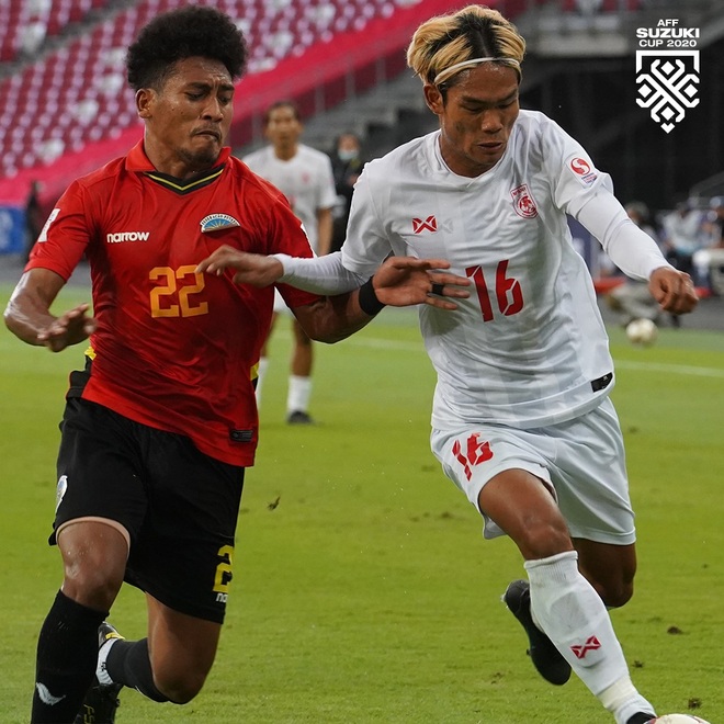 Đánh bại Timor Leste, Myanmar có trận thắng đầu tiên tại AFF Cup 2020 - 2 Đánh bại Timor Leste, Myanmar có trận thắng đầu tiên tại AFF Cup 2020 - 2