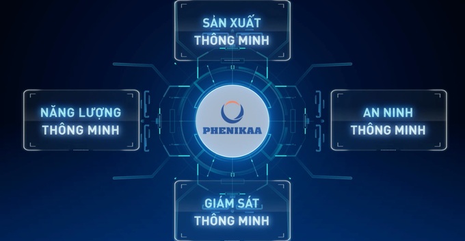 Nhà máy điện tử Phenikaa đáp ứng mô hình sản xuất thông minh - 3 Nhà máy điện tử Phenikaa đáp ứng mô hình sản xuất thông minh - 3