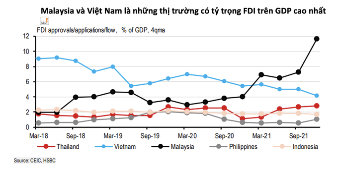 Việt Nam trở thành trung tâm sản xuất mới nổi của toàn cầu - 2