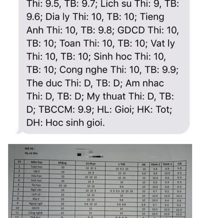 Ngộp thở với đủ kiểu văn mẫu khoe con đỗ lớp 10 trên mạng - 2