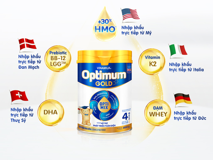 Giải mã những yếu tố góp phần tạo nên chất lượng quốc tế của Optimum Gold 4