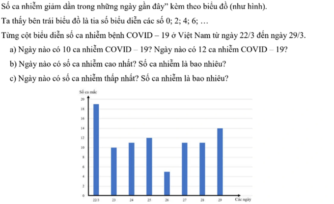 Để môn Toán không còn là ác ma học đường trong chương trình phổ thông mới - 3