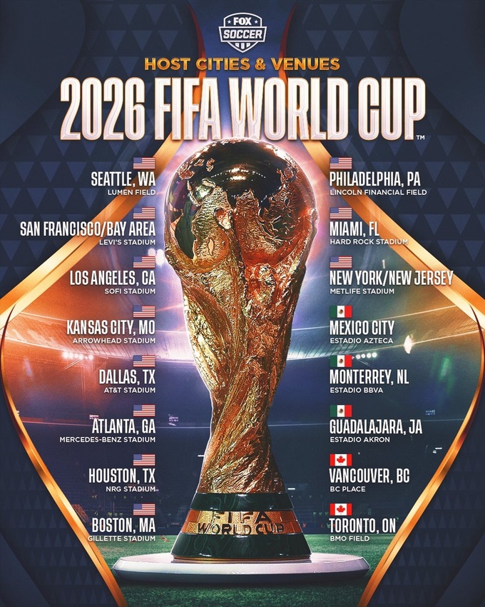 AFC công bố vòng loại, đội tuyển Việt Nam tăng cơ hội dự World Cup 2026 |  Báo Dân trí