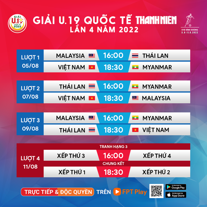 ดูสด U19 International Youth 2022 ทางช่องไหนครับ?  - 4