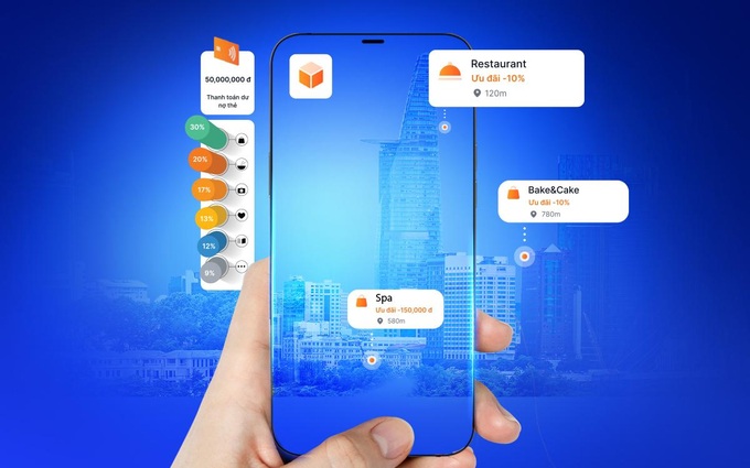 Góc nhìn của GenZ và Millennials về chủ động tài chính