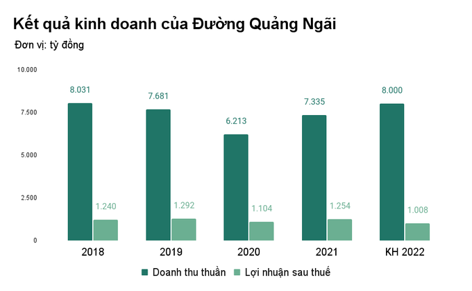 Một đại gia ngành sữa nhảy vào cuộc đua chi phối Vinasoy