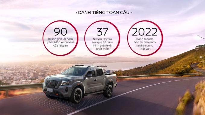 Nissan Navara - Lý do chinh phục khách hàng từ một mẫu xe ngược dòng số đông - 1