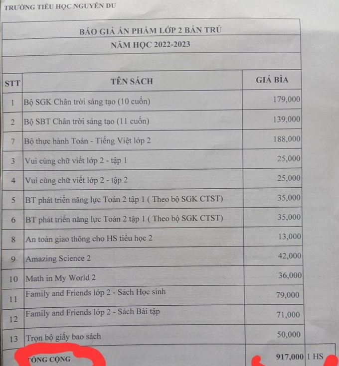 Phụ huynh oải với sách giáo khoa năm học mới: Bán 1, kèm 2
