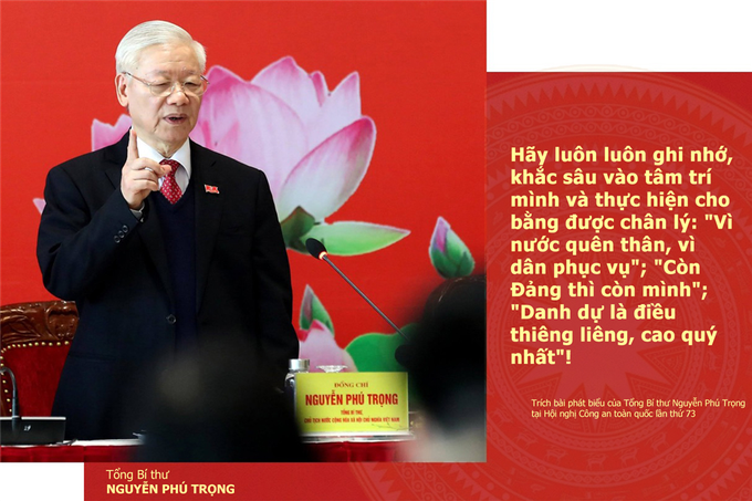 Đảng lãnh đạo tuyệt đối, trực tiếp về mọi mặt đối với Công an nhân dân - 1