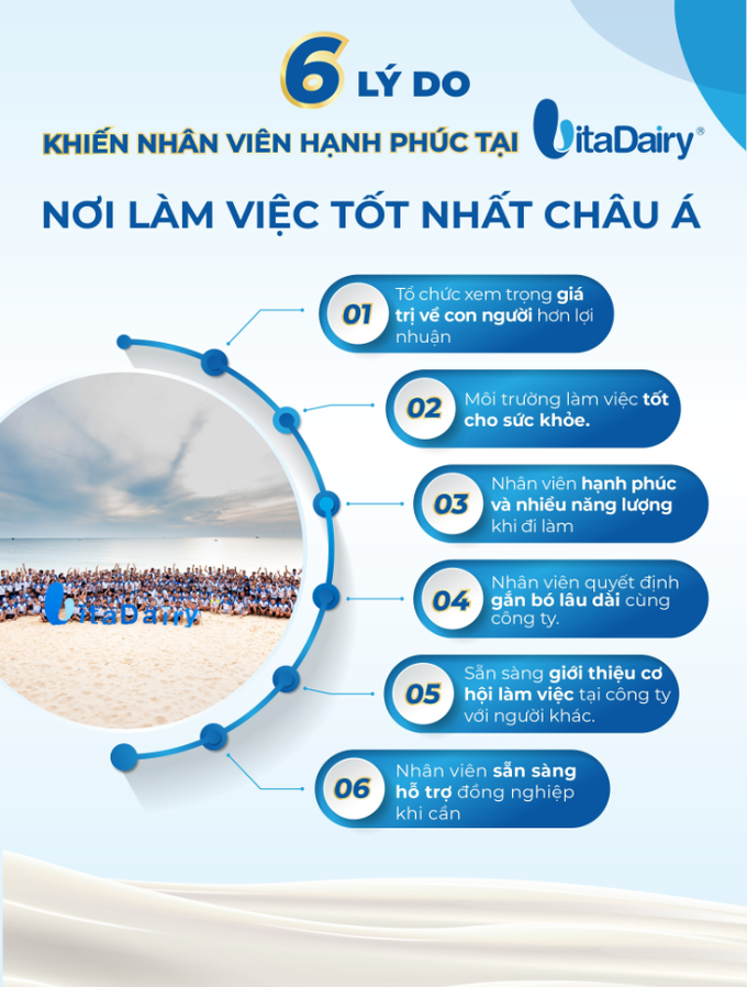 Vitadairy nhận giải thưởng quốc tế Nơi làm việc tốt nhất châu Á 2022
