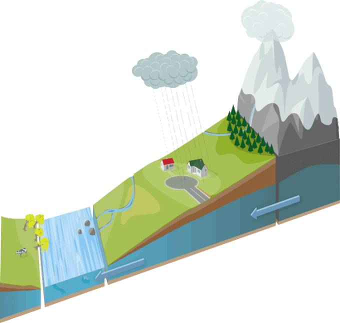 Nguyên nhân xảy ra lũ quét và cách phòng tránh Báo Dân trí