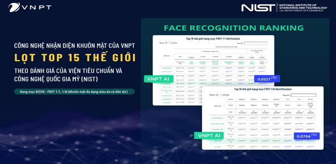 Công nghệ nhận diện khuôn mặt của VNPT giúp Việt Nam sánh ngang thế giới