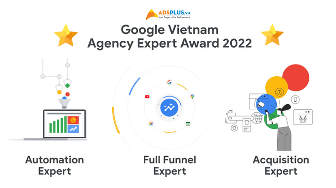 Adsplus thắng giải Google Vietnam Agency Expert Award 2022 - 1