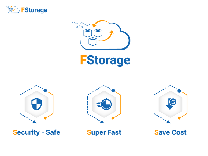 FPT mong muốn thành nhà cung cấp dịch vụ Cloud Storage lớn nhất Việt Nam - 3