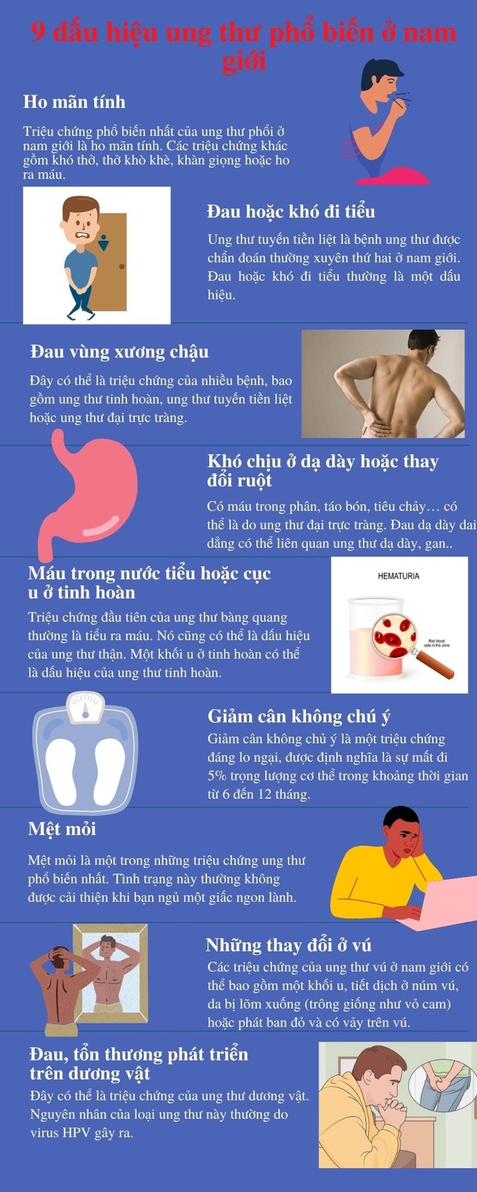 9 dấu hiệu ung thư nam giới cần chú ý - 1