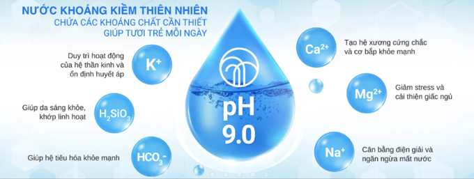 Lợi ích của nước khoáng kiềm thiên nhiên Vikoda