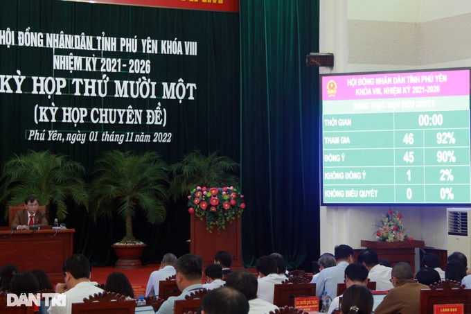 Miễn nhiệm Chủ tịch UBND tỉnh Phú Yên với ông Trần Hữu Thế - 2 Miễn nhiệm Chủ tịch UBND tỉnh Phú Yên với ông Trần Hữu Thế - 2